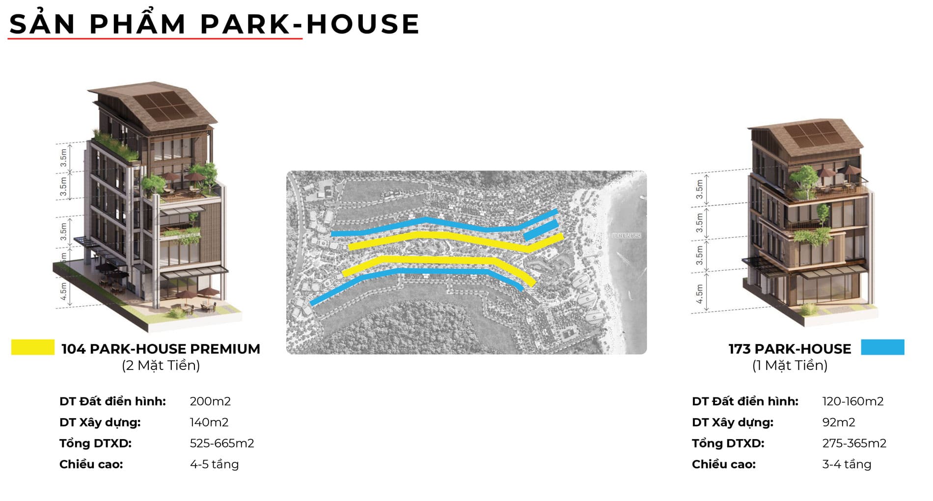 Mặt bằng và thông số Shophouse kinh doanh Park House tại dự án Sunrise Park Villa Phú Quốc.