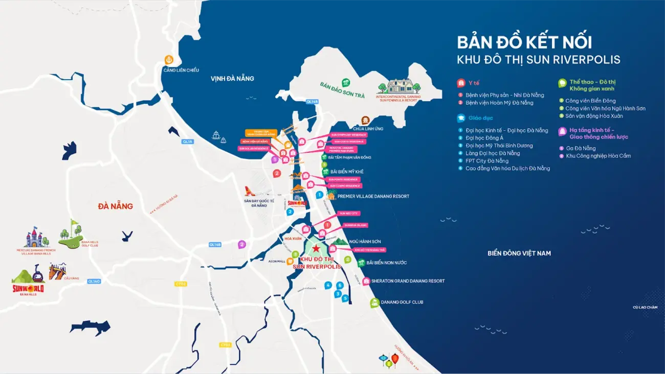 Bản đồ kết nối khu đô thị Sun Riverpolis với các tiện ích y tế, giáo dục, giải trí và hạ tầng giao thông.